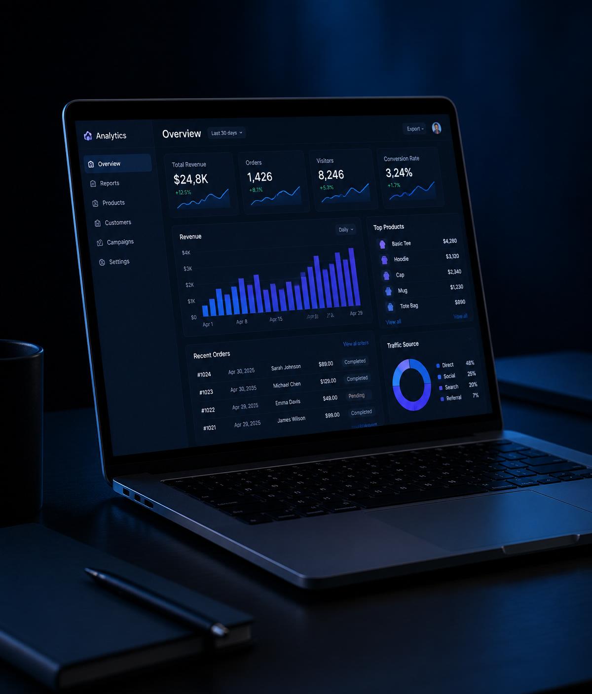 A laptop displaying a marketing analytics dashboard